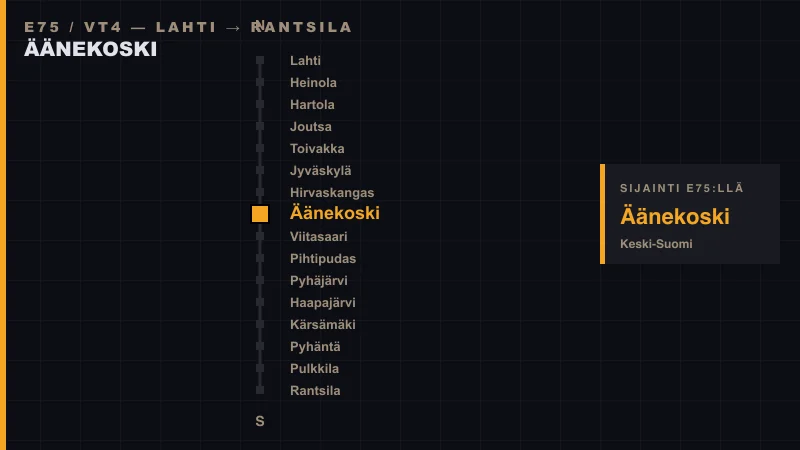 Äänekoski sijainti E75-tiellä — skemaattinen reittikartta Lahdesta Rantsilaan