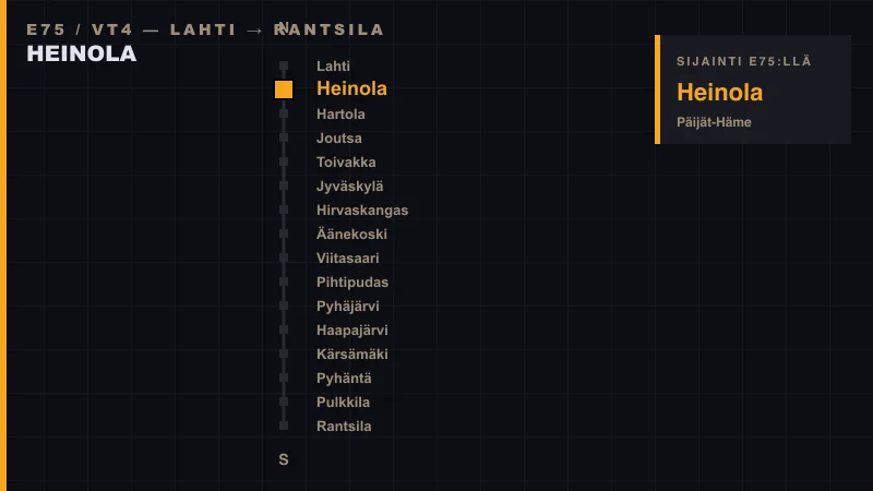 Heinola sijainti E75-tiellä — skemaattinen reittikartta Lahdesta Rantsilaan