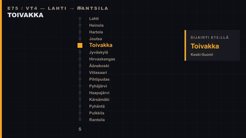 Toivakka sijainti E75-tiellä — skemaattinen reittikartta Lahdesta Rantsilaan